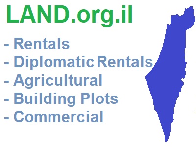 Land - Property in Israel